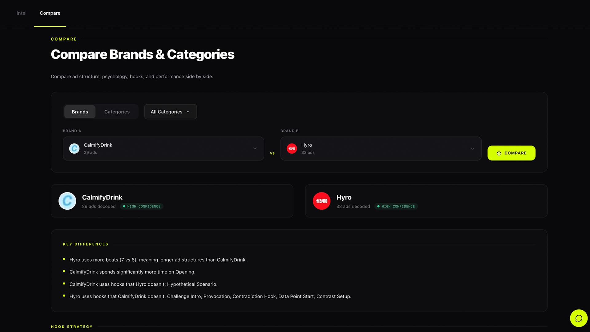 Brand Comparison